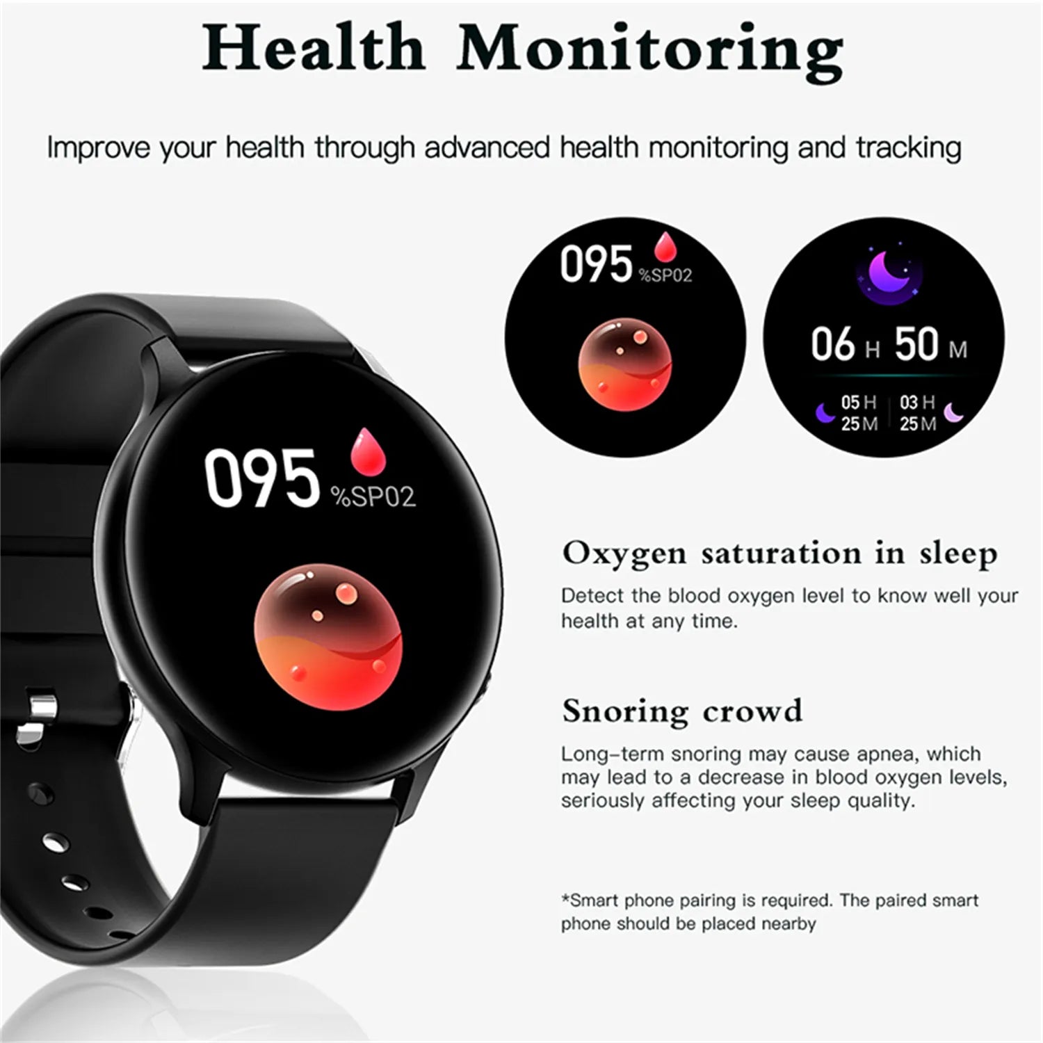 Blood Pressure Tracker Watch | ElectoWatch